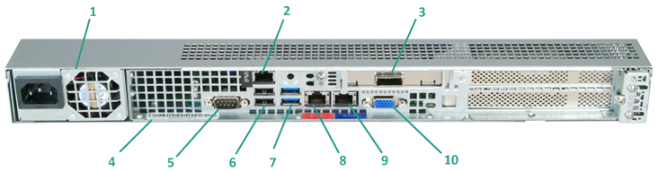 UDP Appliance Rear Panel